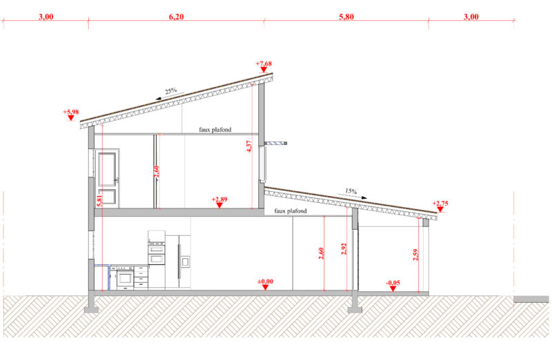 Villa Bengali plan de coupe